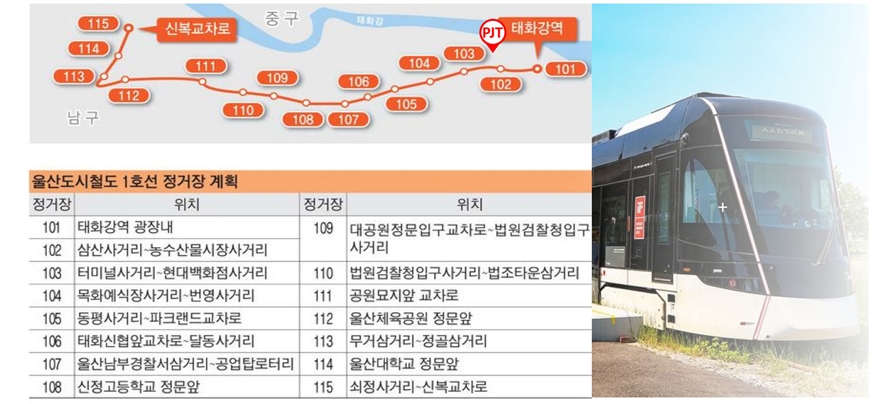 울산 스카이더원 분양이미지 울산 스카이더원 분양이미지